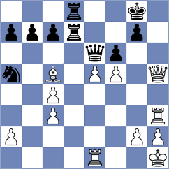 Bohrer - Graf (Germany, 1993)