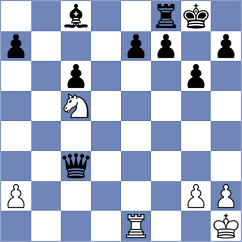 Vargas - De Pablo Pena (chess.com INT, 2024)