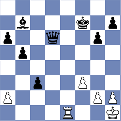 Cagara - Lopez (chess.com INT, 2025)