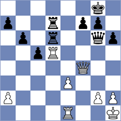 Stankovic - Gov (Paracin SRB, 2024)