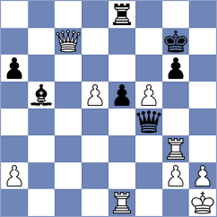 Arutinian - Karttunen (chess.com INT, 2021)