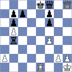 Lasker - Shapiro (Cincinnati, 1919)