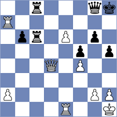 Pajeken - Jakubowska (chess.com INT, 2022)