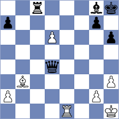Bergan - Osmonbekov (chess.com INT, 2025)