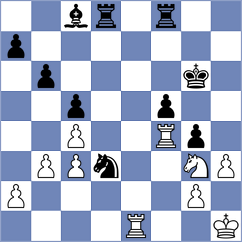Celik - Chen (chess.com INT, 2024)