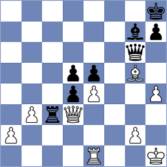 Balakrishnan - Martinez Alcantara (chess.com INT, 2024)