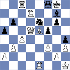 Prohaszka - Rodchenkov (Chess.com INT, 2020)