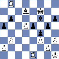 Goryachkina - Thet Naung (chess.com INT, 2024)