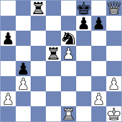 Zhigalko - Ilamparthi (chess.com INT, 2023)