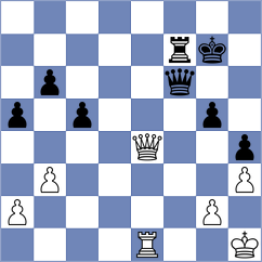 Wong - Viana da Costa (chess.com INT, 2024)