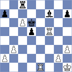 Mekhitarian - Moeller (chess.com INT, 2025)