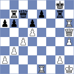 Stancic - Babin (Belgrade, 2006)