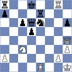 Saric - Markovic (Omis, 2005)