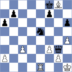 Rohit - Duda (chess.com INT, 2024)