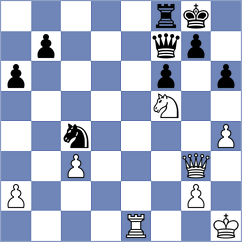 Cisler - Balhar (Plzen, 2004)