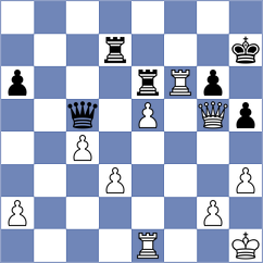 Torres Dominguez - Carrasco Miranda (chess.com INT, 2023)
