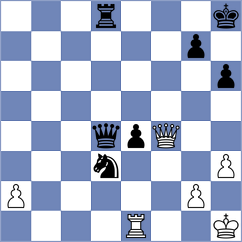 Beckmann - Meyer (Germany, 2014)