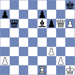 Wagner - Ginzburg (chess.com INT, 2022)