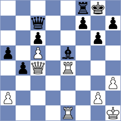 Rietze - Tripodi (chess.com INT, 2024)