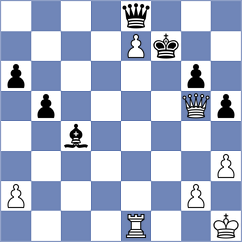 Djokic - Jain (chess.com INT, 2022)
