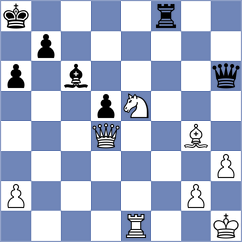 Kilic - Goltsev (chess.com INT, 2025)