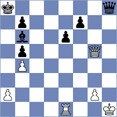 Garcia Blanco - Khachatryan (lichess.org INT, 2022)