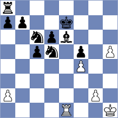Schon - Wu (Perth, 2004)