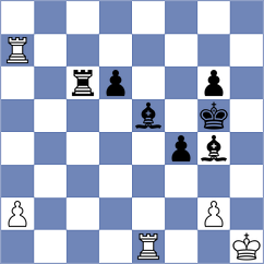 Zemlyanskii - Ter Sahakyan (chess.com INT, 2023)