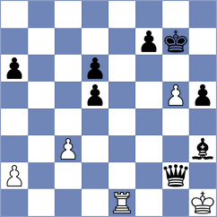 Suchy Figal - Munoz Blazquez (Tres Cantos, 2009)