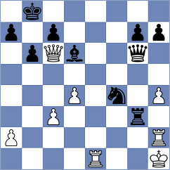 Xu - Liu (Shaoxing CHN, 2025)