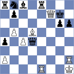 Pribelszky - Medvedyk (chess.com INT, 2024)