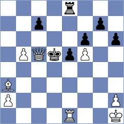 Li - Sharma (Lichess.org INT, 2020)
