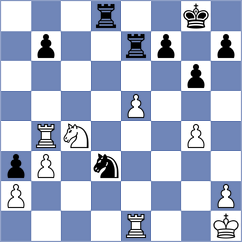 Reshetnikov - Sjugirov (chess.com INT, 2025)