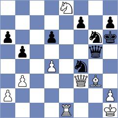 Durarbayli - Mahdavi (chess.com INT, 2023)