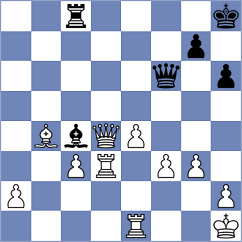 Giulian - Boyle (Clarkston, 1987)