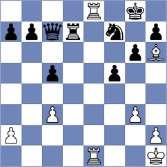 Makarian - Replay (Chess.com INT, 2020)