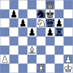 Hess - Zhang Pengxiang (chess.com INT, 2025)