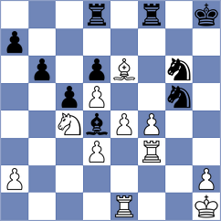 Saiz Rodriguez - Horobetz (chess.com INT, 2025)