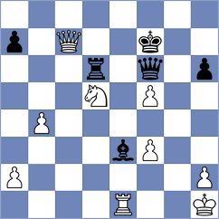 Leshchenko - Zhmailo (Kiev, 2003)