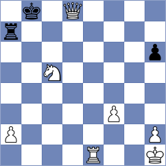 Francois - Morgallet (Europe Echecs INT, 2021)