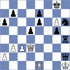 Alonso Rosell - Samunenkov (chess.com INT, 2025)