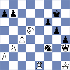 Rojas Salas - Plat (chess.com INT, 2025)