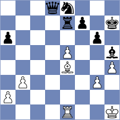 Curtis - Wachinger (chess.com INT, 2022)