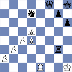 Akhmedov - Svane (chess.com INT, 2025)