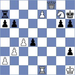 Yagiz - Ruddell (chess.com INT, 2024)