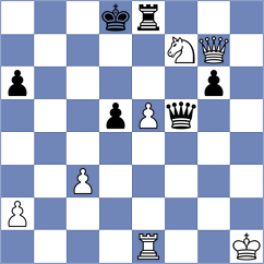 Noe - Jares (Pardubice CZE, 2024)