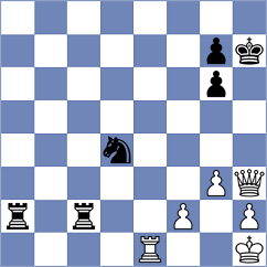 Boden - Kim (Kiel, 2002)