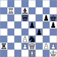 Sofronie - Ulian (Chess.com INT, 2020)