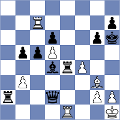 Yushko - Poddubnyi (chess.com INT, 2024)