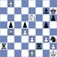 Thomforde-Toates - Kilic (chess.com INT, 2025)